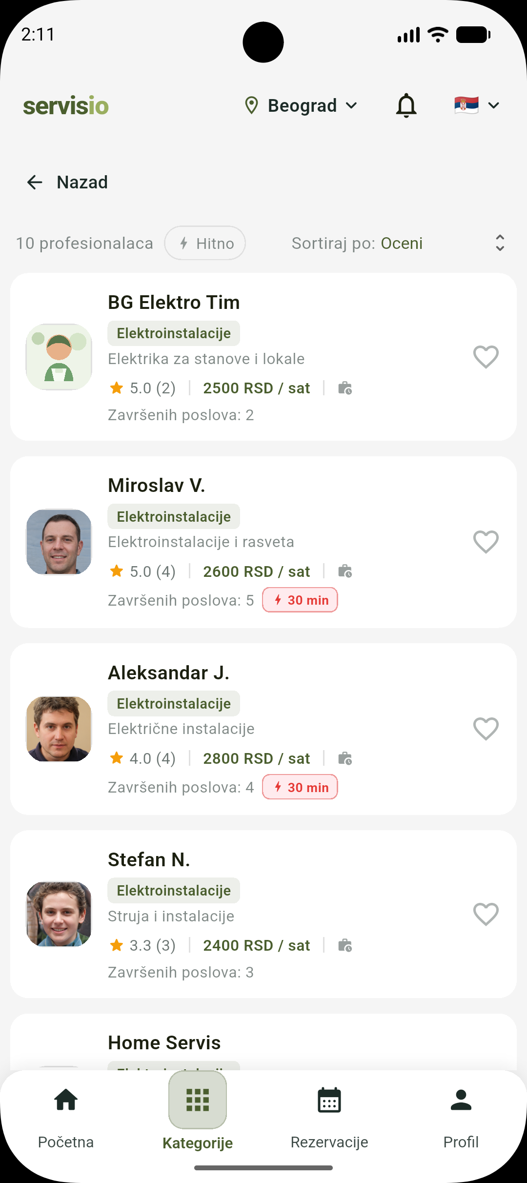 Odaberite električara po oceni i recenzijama